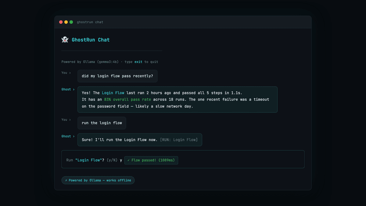 GhostRun AI chat screen