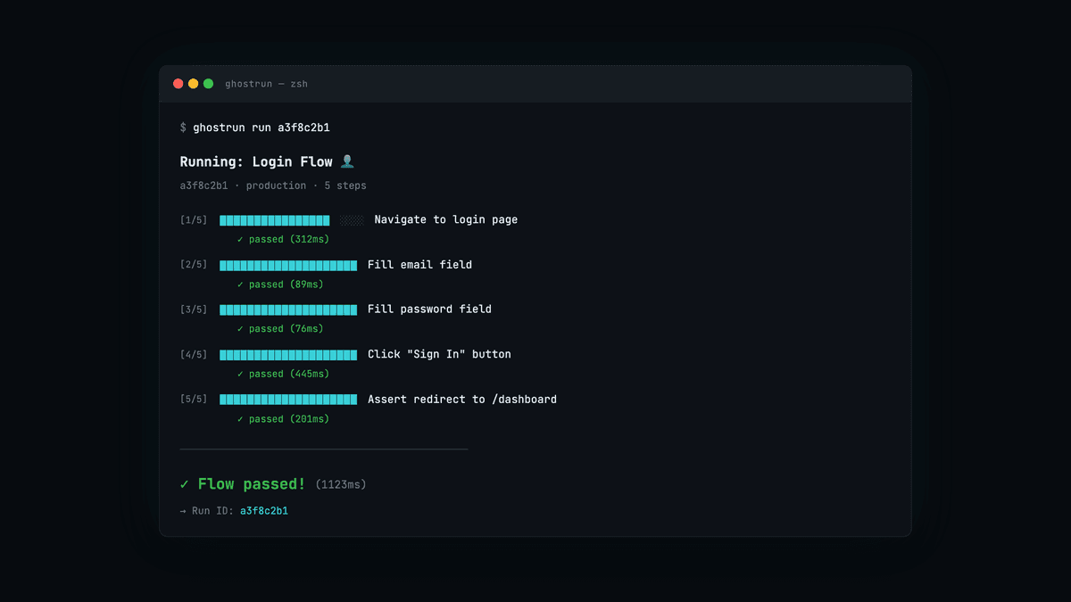 GhostRun run output screen
